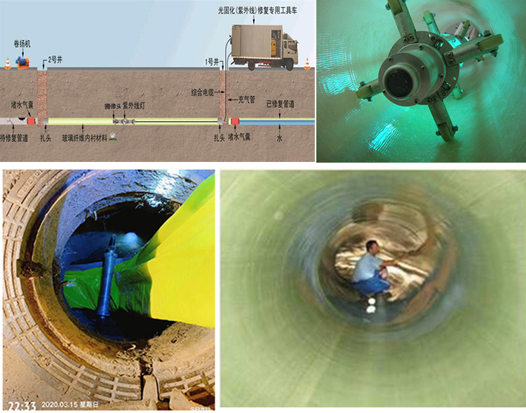 南岸UV-CIPP内衬修复